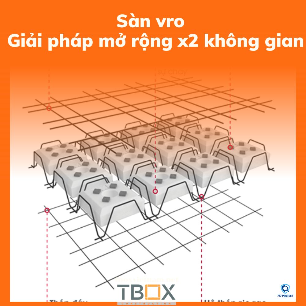 Sàn vro – Giải pháp mở rộng x2 không gian
