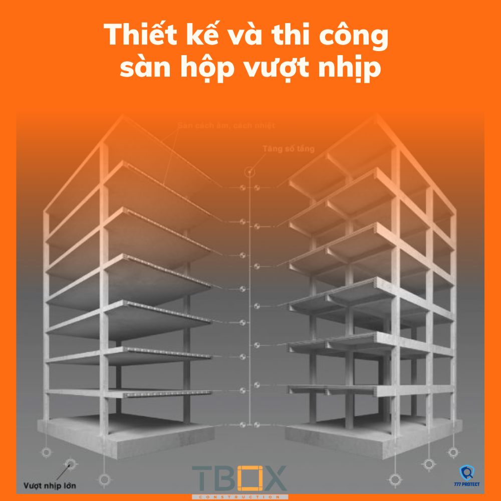 Thiết kế và thi công sàn hộp vượt nhịp