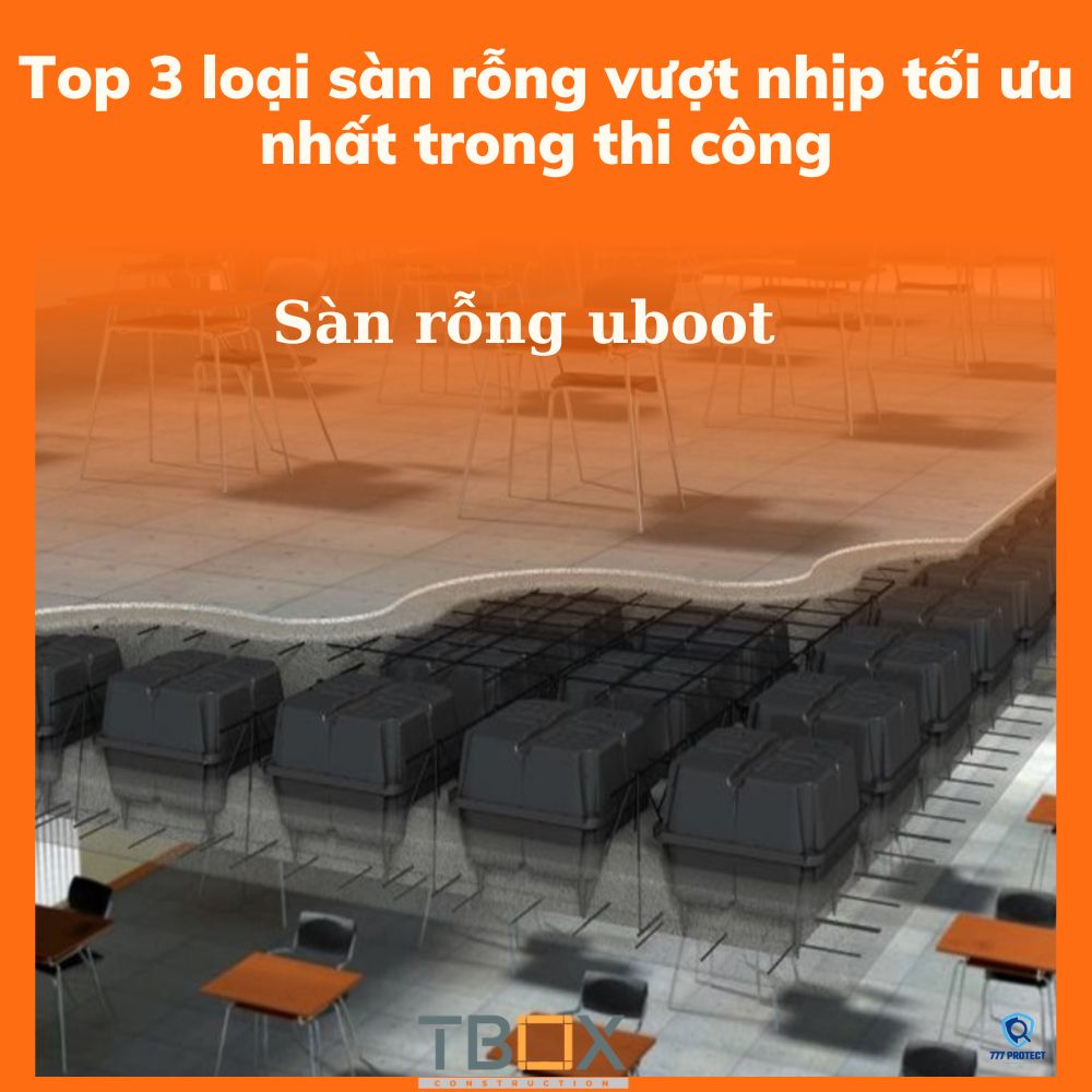 Top 3 loại sàn rỗng vượt nhịp tối ưu nhất trong thi công
