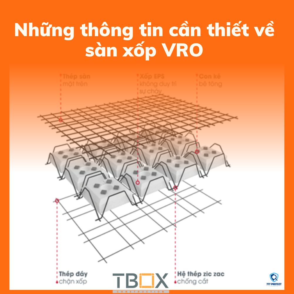 Những thông tin cần thiết về sàn xốp VRO